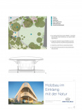 Pavillon Monbijoupark Bern