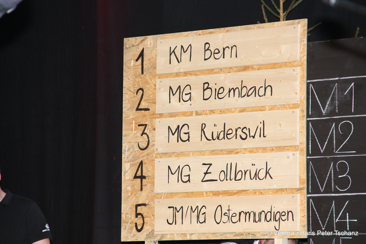 Jubiläum Samstag 16.3.2019