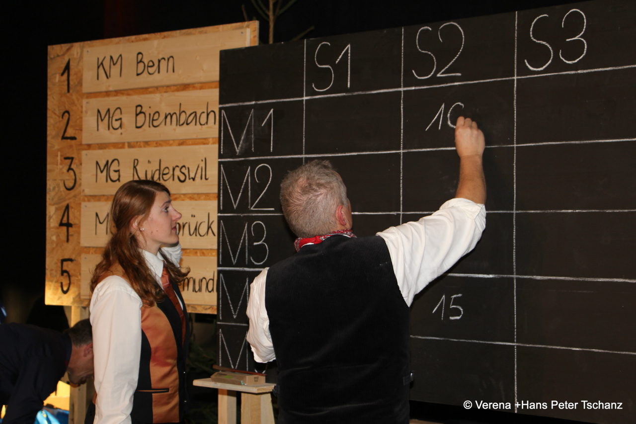 Jubiläum Samstag 16.3.2019